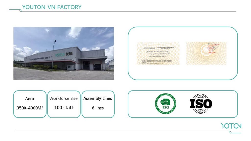 weather station factory