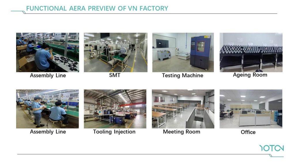 weather station factory